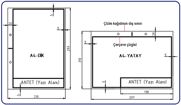 Teknik Resim Cizim Kagitlari Temel Bilgiler Teknik Resim Drawturk